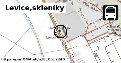 Levice,skleníky