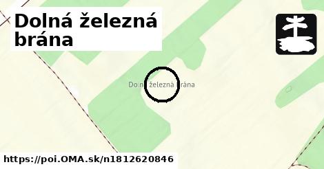 Dolná železná brána