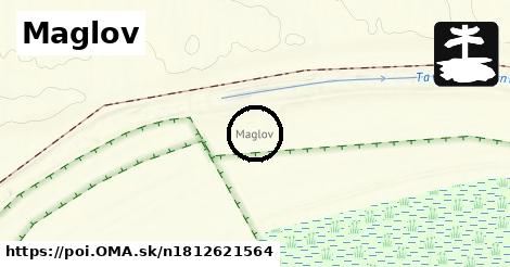 Maglov