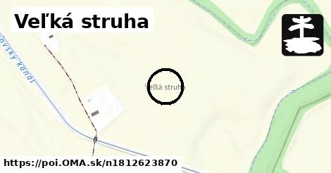 Veľká struha