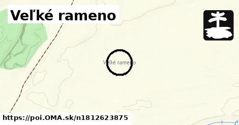 Veľké rameno