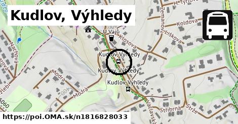 Kudlov, Výhledy