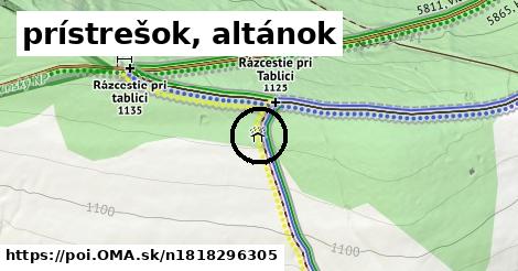 prístrešok, altánok