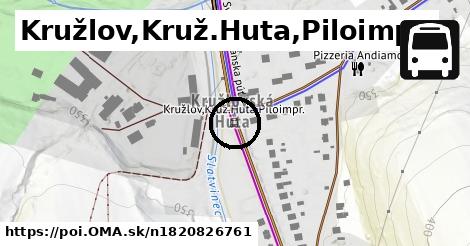 Kružlov,Kruž.Huta,Piloimpr.