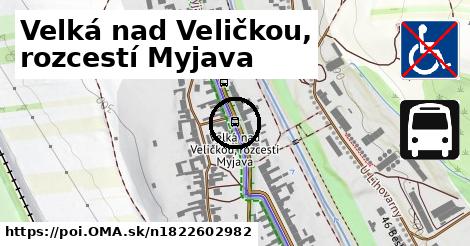 Velká nad Veličkou, rozcestí Myjava