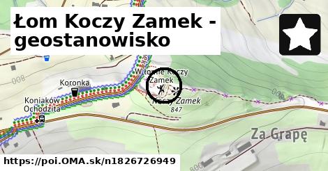 Łom Koczy Zamek - geostanowisko