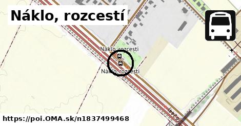 Náklo, rozcestí