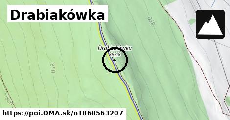 Drabiakówka