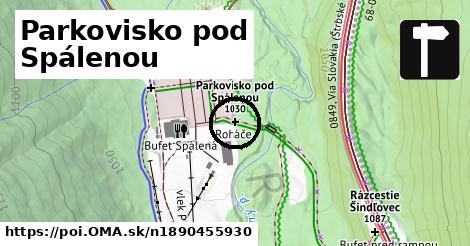 Parkovisko pod Spálenou