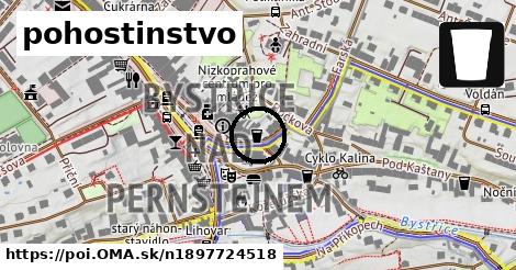 pohostinstvo