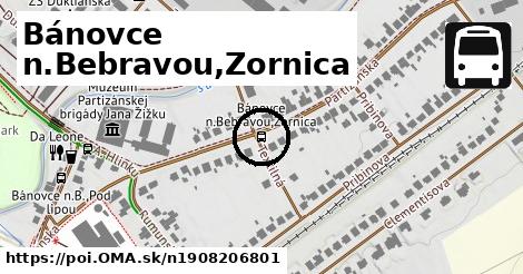 Bánovce n.Bebravou,Zornica