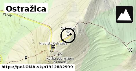 Ostražica