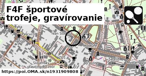 F4F športové trofeje, gravírovanie