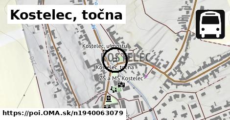 Kostelec, točna