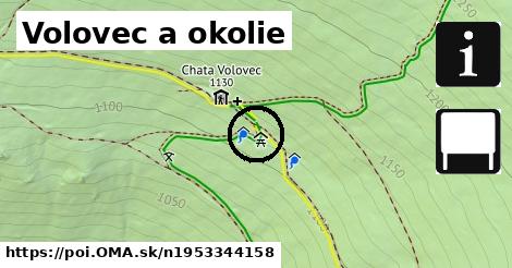 Volovec a okolie