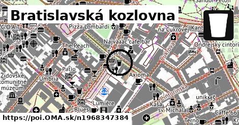Bratislavská kozlovna