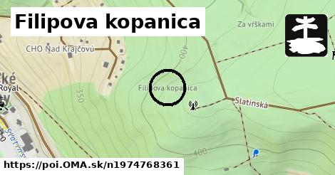 Filipova kopanica