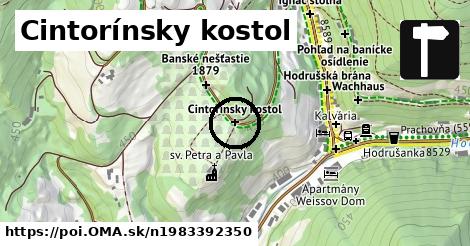 Cintorínsky kostol