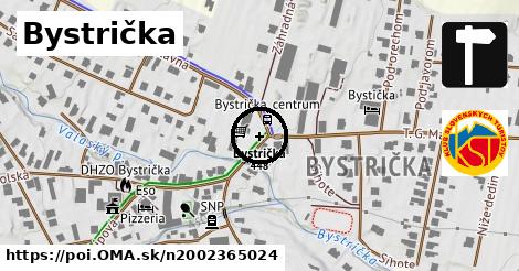 Bystrička