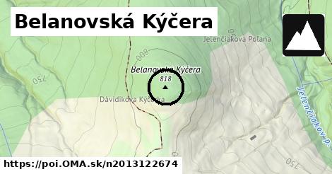 Belanovská Kýčera