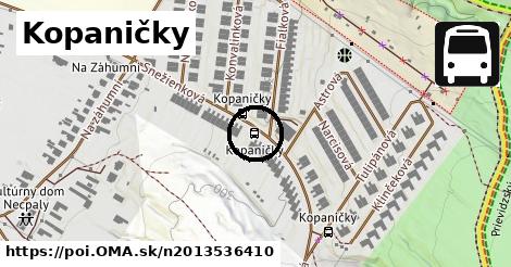 Kopaničky