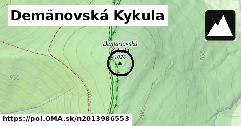 Demänovská Kykula