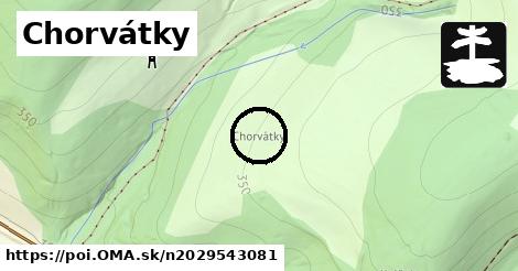 Chorvátky