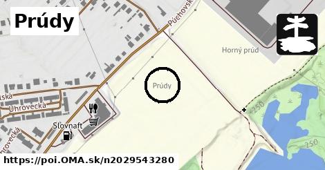 Prúdy