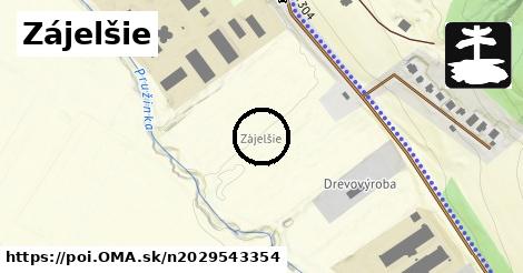 Zájelšie