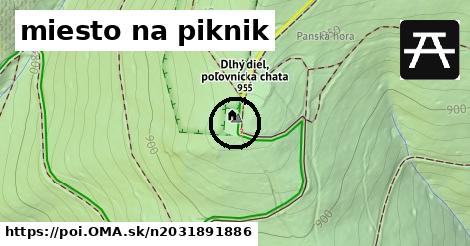 miesto na piknik