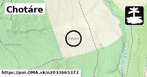 Chotáre