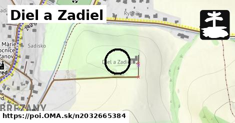 Diel a Zadiel