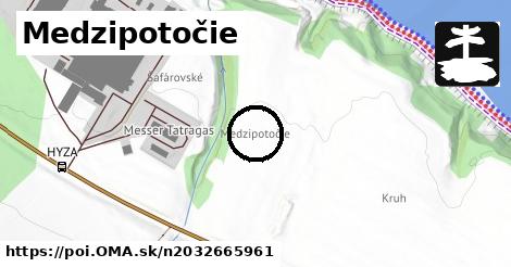 Medzipotočie