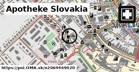 Apotheke Slovakia