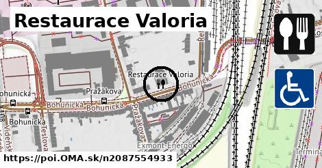 Restaurace Valoria