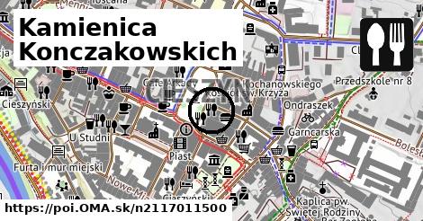 Kamienica Konczakowskich