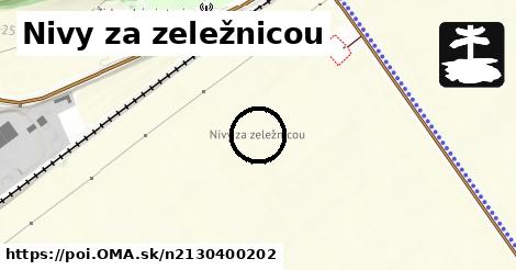 Nivy za zeležnicou