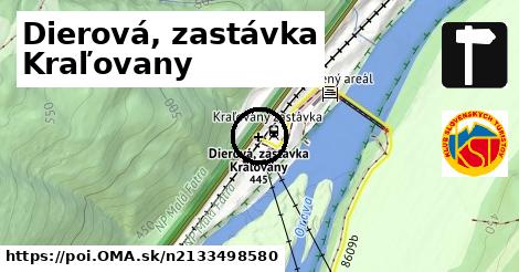 Dierová, zastávka Kraľovany