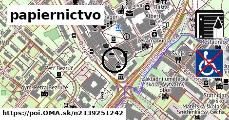 papiernictvo