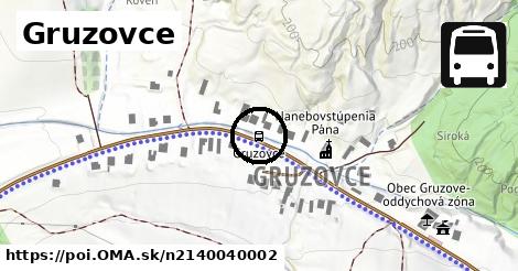 Gruzovce