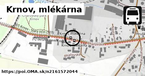 Krnov, mlékárna