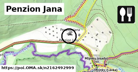 Penzion Jana