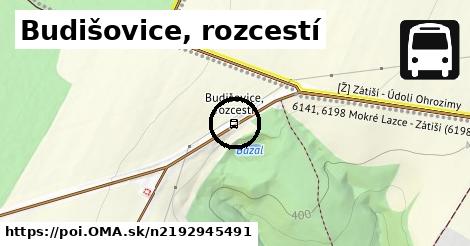 Budišovice, rozcestí