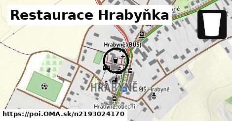 Restaurace Hrabyňka