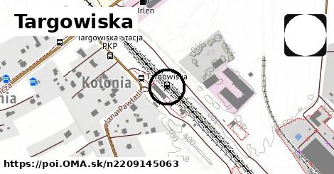 Targowiska