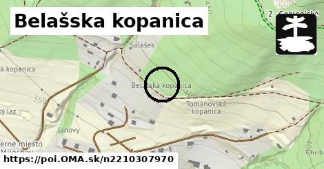 Belašska kopanica