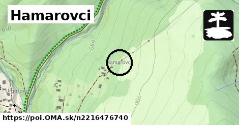 Hamarovci