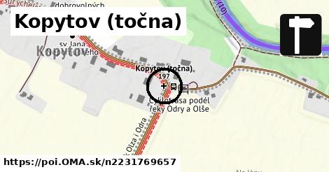 Kopytov (točna)