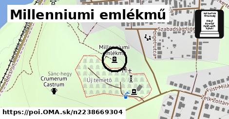 Millenniumi emlékmű