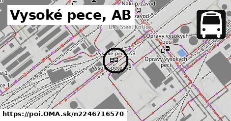 Vysoké pece, AB